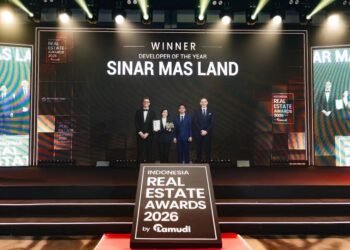 Sinar Mas Land