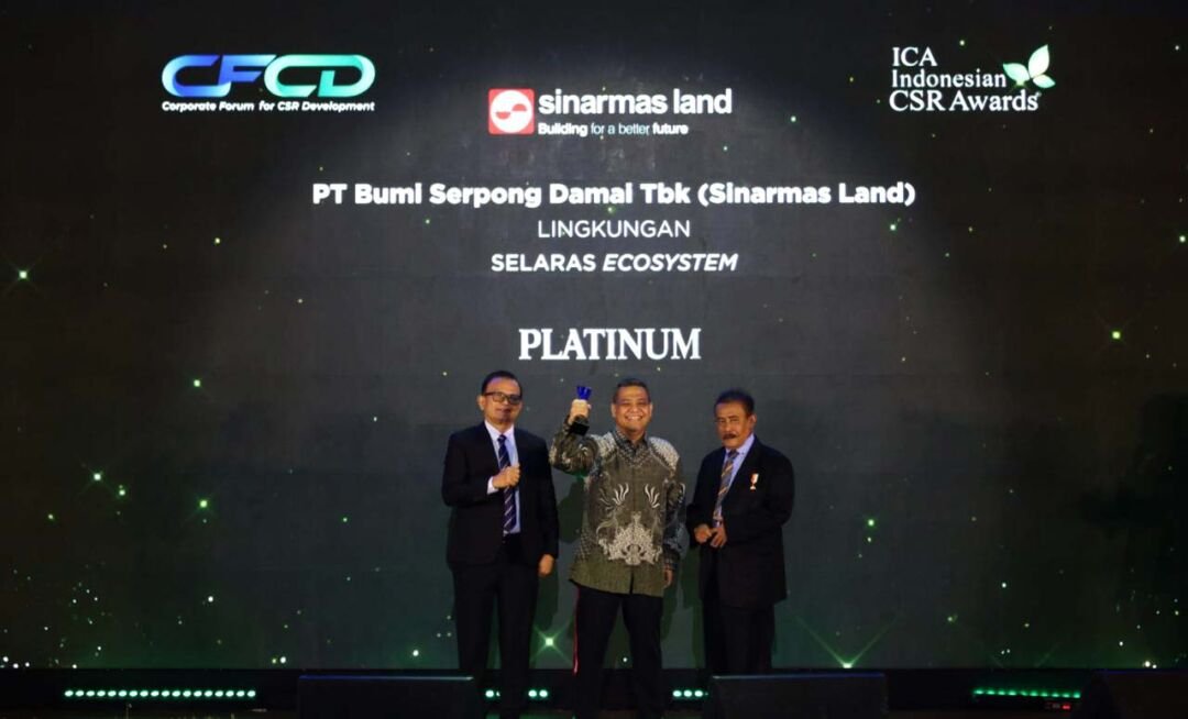 Sinar Mas Land